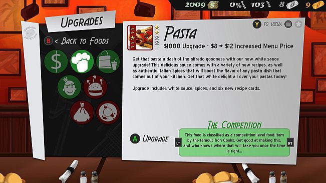 Cook, Serve, Delicious!