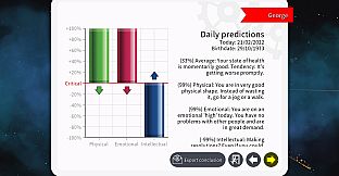 Astrology and Horoscope Premium