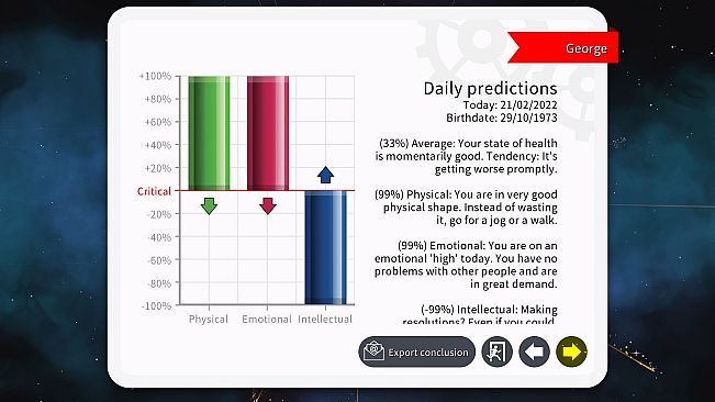 Astrology and Horoscope Premium