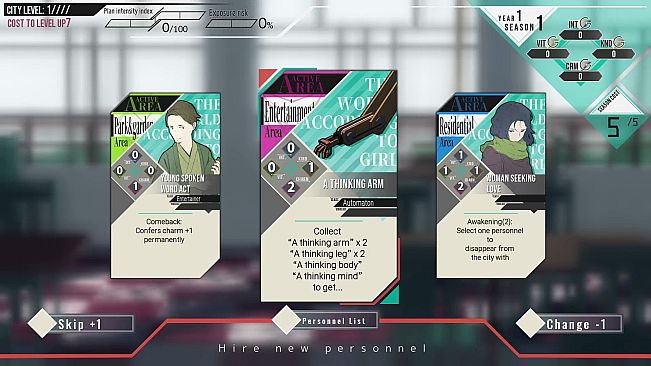 the World According to Girl