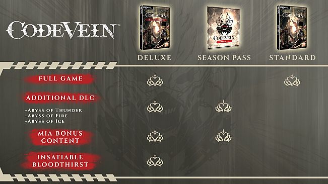 CODE VEIN