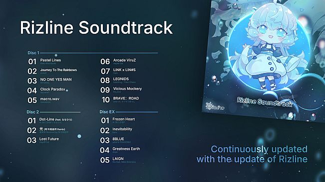 Rizline Soundtrack