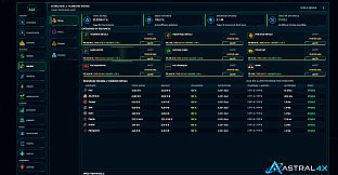 Astral 4X
