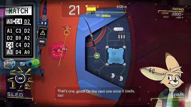 Cutting Edge: Roots Of Mutation