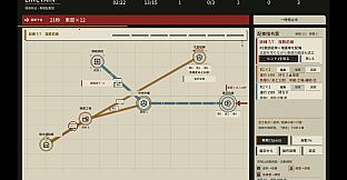 LINETAIN