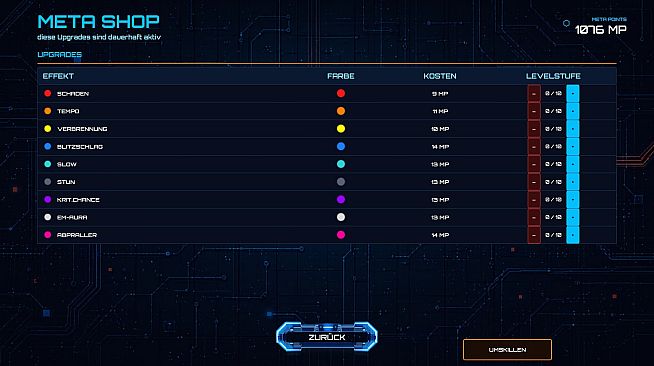 Cluster - Roguelike Tower Defense