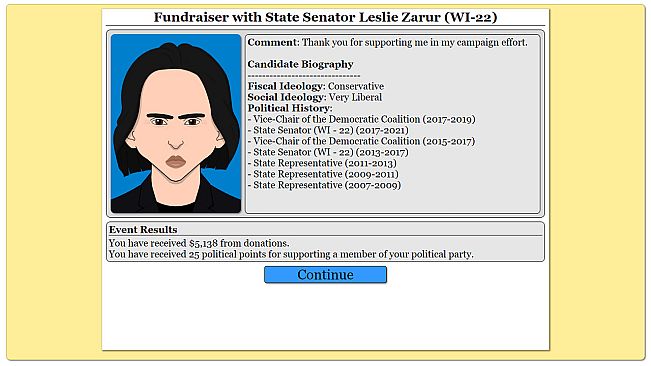 The Political Process