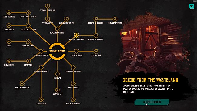 Post-Apo Builder: Prologue