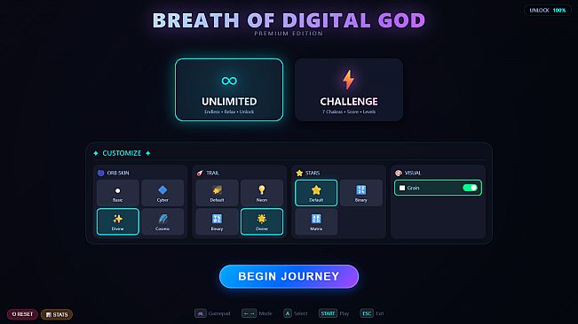 Breath of Digital God