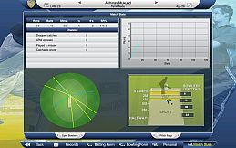 Cricket Captain 2015