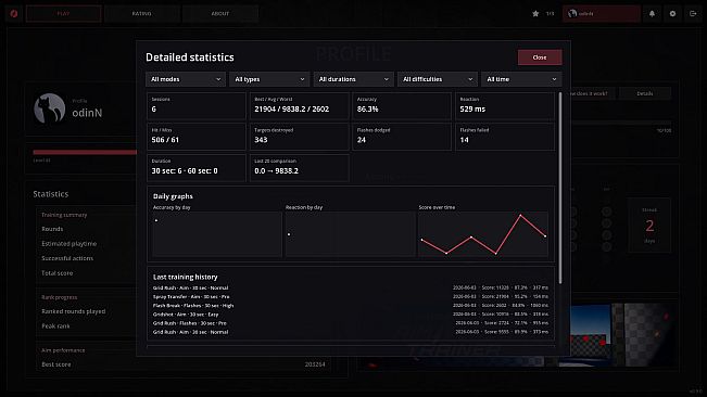 AIM/FLASH Trainer - Premium Upgrade