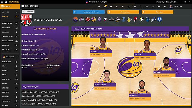 Draft Day Sports: Pro Basketball 2023