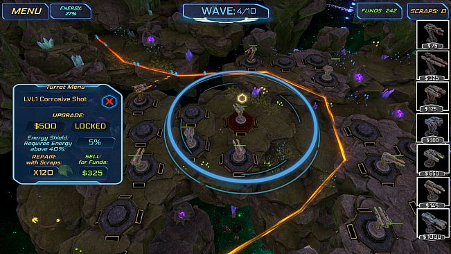 Unearthing Invasions