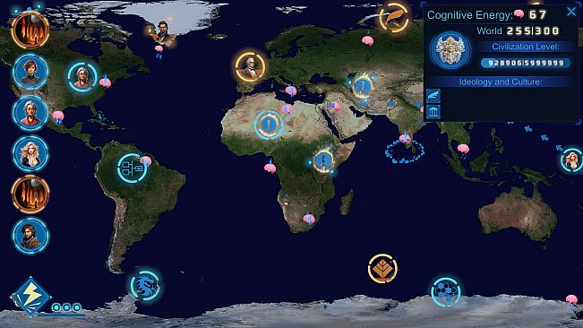 Civilization Directive