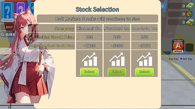 The King of Wall Street