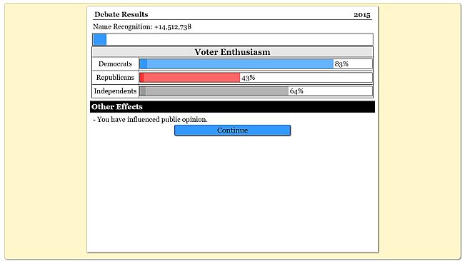 The Political Process