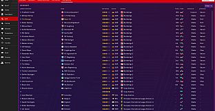 Football Manager 2019 Touch - No Sacking