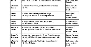 Burning Horns: Adult Art Pack + Guide
