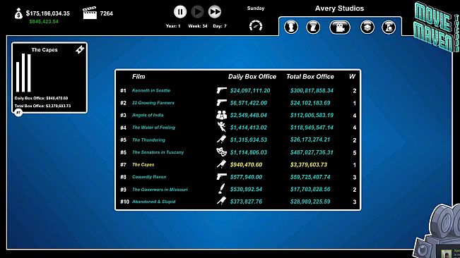 Movie Maven: A Tycoon Game