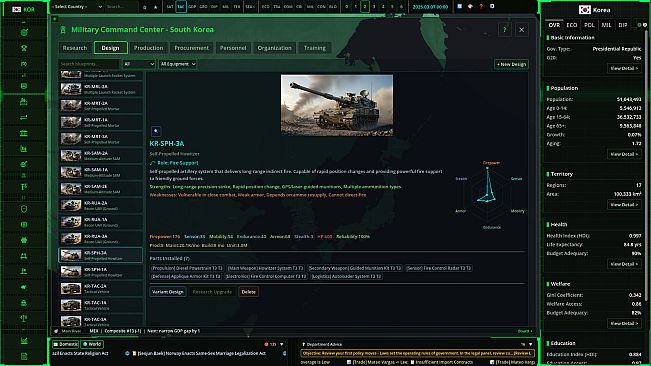 Global Supremacy