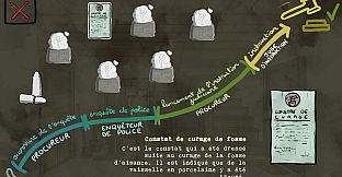 L'affaire est dans le sac