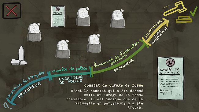 L'affaire est dans le sac