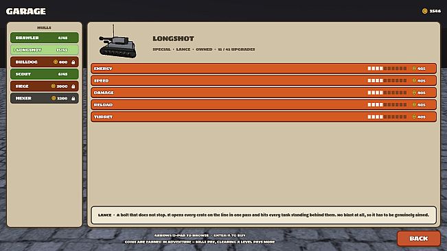 Just another Tank game