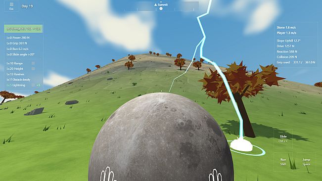 Sisyphus Upgraded