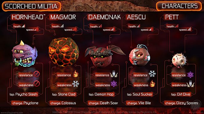 Madballs Anarchy Unlock Pack