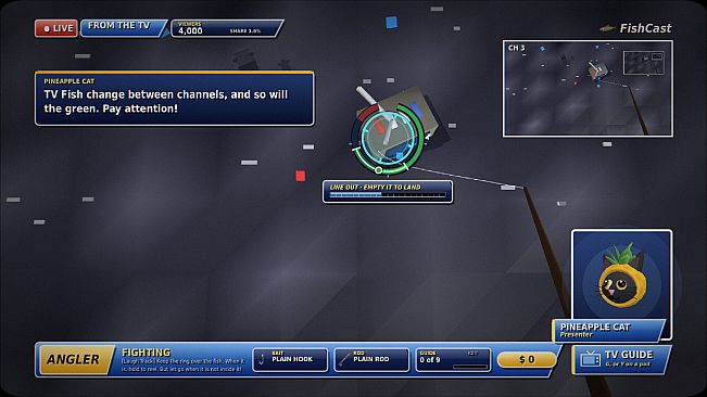 Angler 2003