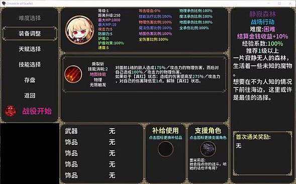 绯红编年史 ~ Chronicle of Scarlet ~