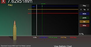 Minute of Angle