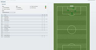 Football Manager 2011