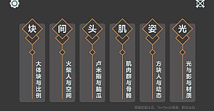 基础人体学习软件