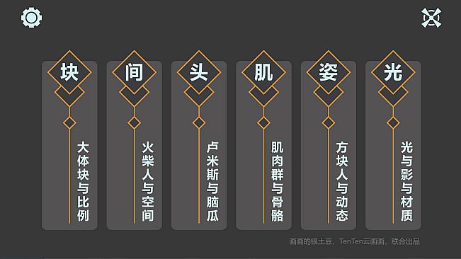 基础人体学习软件