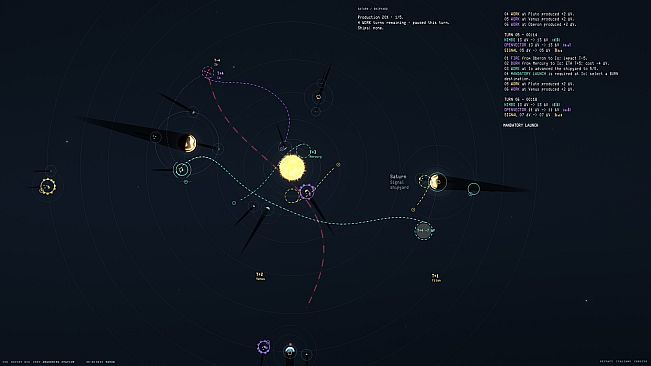 DeltaV Orbital Strategy