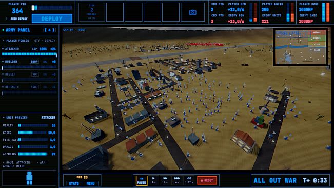 ALL OUT WAR