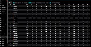Hockey Legacy Manager 25