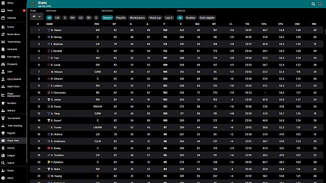 Hockey Legacy Manager 25
