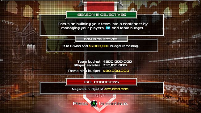 Mutant Football League - Dynasty