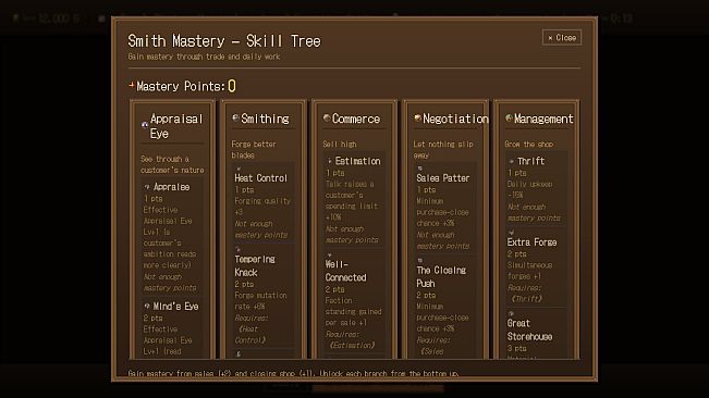 Eternal Swordsmith