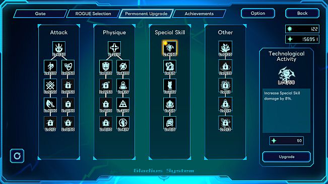 Rogue Gladius Survivors