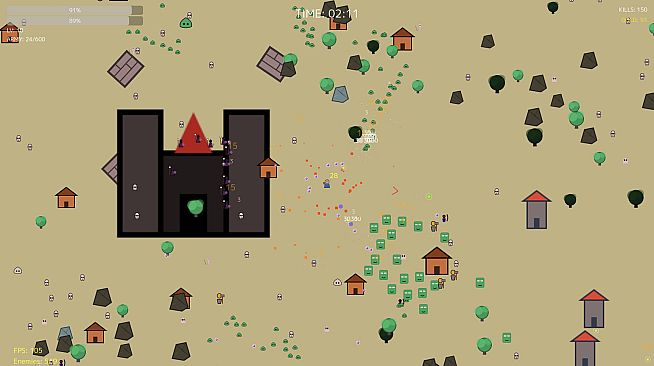 Looter Survivors