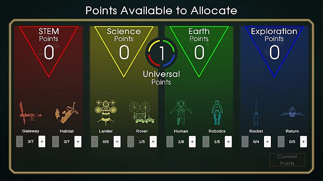 To the Moon and Beyond