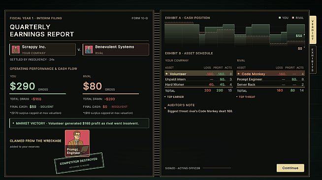 Ultracapitalism