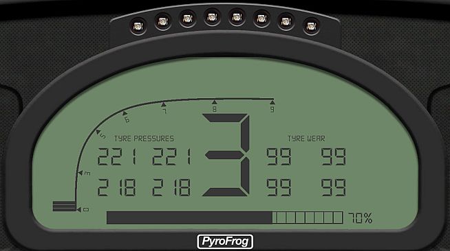 DashPanel - Classic Full Data