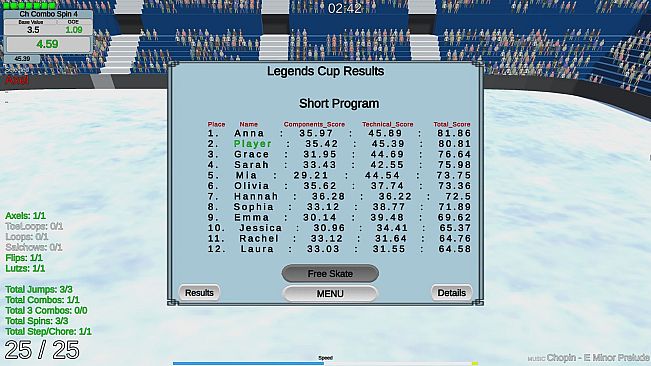 Figure Skating Legends