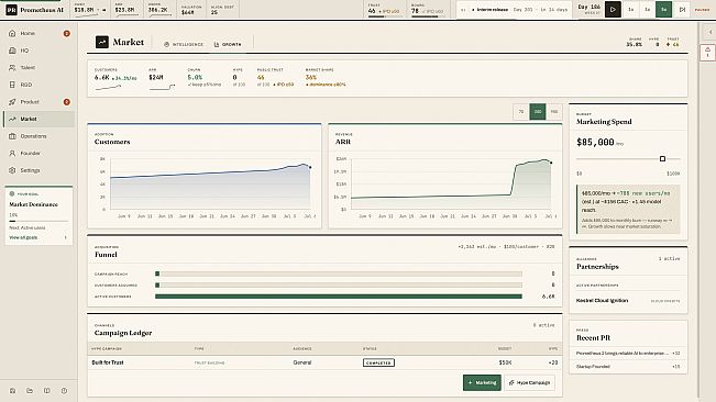 AI Startup Manager: Race to AGI
