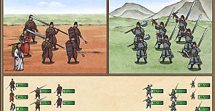 General Tactics: An Shi Rebellion