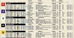 Greyhound Manager 2 Rebooted